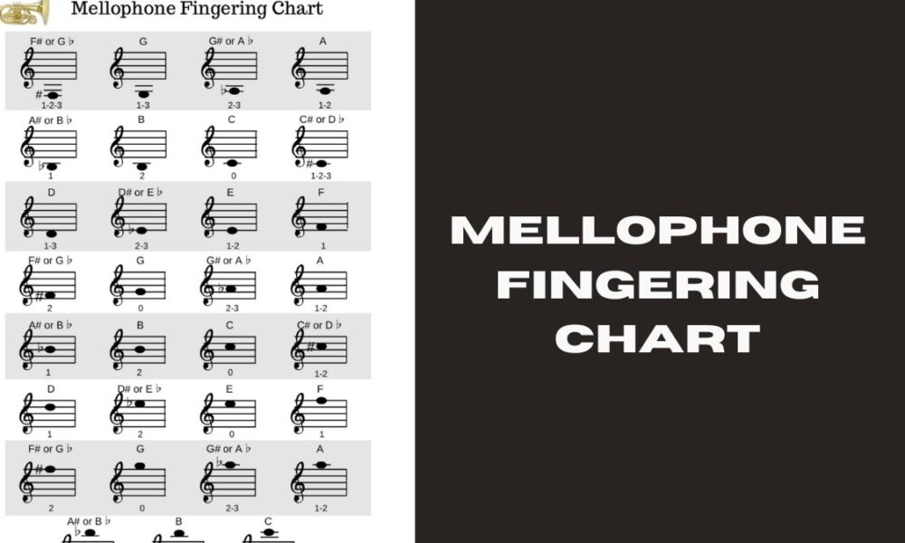 mellophone fingering chart